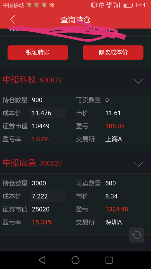 600072 股吧